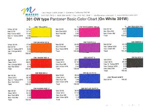 Matsui NEO to RC Pantone Colors Mixing Chart