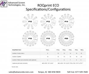 ROQ ECO Spec Sheet