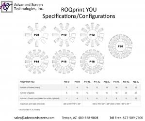 ROQ YOU Spec Sheet