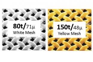 Screen Printing Mesh Chart